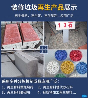 成都、鄭州中意時(shí)產(chǎn)300噸裝修建筑垃圾破碎處理生產(chǎn)線(xiàn)成功投產(chǎn)，引領(lǐng)建筑廢棄物再生技術(shù)發(fā)展